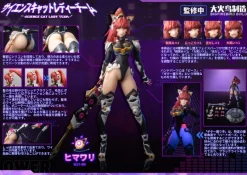 Sunflower - Science Cat Lady Team 001 Actionfigur: Bigfirebird Build